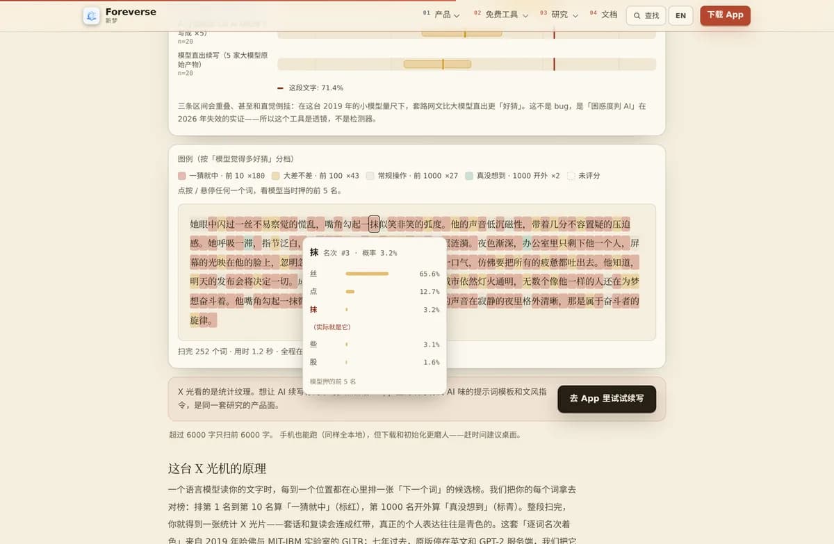 文字 X 光工具截图：套话浓缩样本的着色正文大面积标红，弹层展开在「嘴角勾起一抹」的「抹」字上，显示模型第一押注是「丝」（65.6%）及其余前五名押注